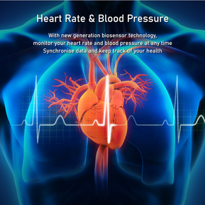 4G GPS geo-hàng rào SpO2 telehealth màn hình chăm sóc người cao tuổi xem vị trí theo dõi SOS khẩn cấp gọi hệ thống báo động - Product Image 2