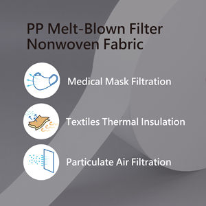 CuộN lọc PP meltblown hiệu quả cao | vật liệu lớp <span class=keywords><strong>N95</strong></span> cho hệ thống lọc không khí HVAC - Product Image 2