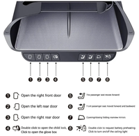 Nouveaux accessoires de voiture, organisateur de console centrale multifonctionnel en ABS noir pour Tesla Model 3/Model Y 2021-2023