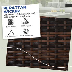 2 Pouf da Esterno Grigi con Cuscini, Poggiapiedi in Rattan Intrecciato e Tavolino Laterale per Patio, Giardino, Bordo Piscina - Arredamento da Esterno - Product Image 4