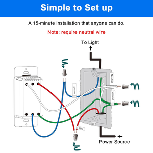 Interruptor atenuador de <span class=keywords><strong>control</strong></span> remoto de luz LED de un solo polo compatible con frecuencias de 2,4G 5G interruptores de pared <span class=keywords><strong>Control</strong></span> remoto inalámbrico - Product Image 5