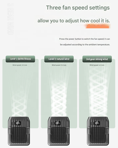 Ventilador de Cuello Portátil de Alta Potencia para Obras de Construcción en Exteriores con Motor sin Escobillas, Batería de 5000 mAh y Diseño sin Aspas - Product Image 3