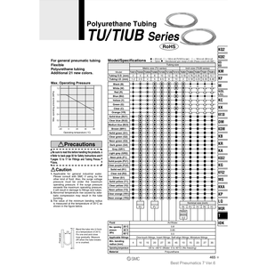 Pièces pneumatiques TU0805W-100 de tubes en polyuréthane SMC Pneumatics - Product Image 2