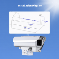 Équipement de surveillance environnementale des tunnels, système de ventilation et d'éclairage des tunnels, détecteur de luminosité