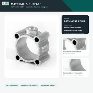ตัวเรือนเครื่องวัดการไหล ASTM A351 CG8M ผลิตด้วยวิธี Lost Wax Investment Casting ชิ้นส่วน OEM จาก SULOHAK CAST - Product Image 5