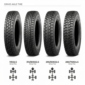 ยางรถบรรทุกพาณิชย์แบบเรเดียล TBR มีหลายขนาดให้เลือก - Product Image 4