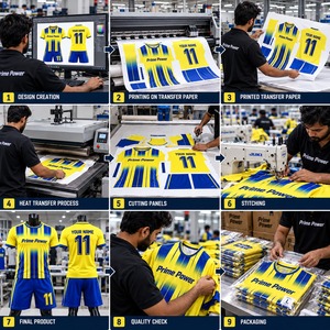 เสื้อฟุตบอลทีมขายส่ง เสื้อฟุตบอลสั่งทำพิเศษ แบบซับลิเมชั่นเต็มตัว ชุดแข่งขันแบบกำหนดเองสำหรับสถาบันฝึกสอน คุณภาพสูงจากผู้ผลิต - Product Image 6