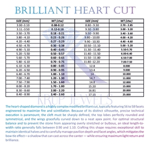 เพชรทรงหัวใจ 9.00-9.10 กะรัต ได้รับการรับรองจาก IGI เพชรเพาะเลี้ยงในห้องปฏิบัติการแบบเม็ดเดี่ยว - Product Image 4