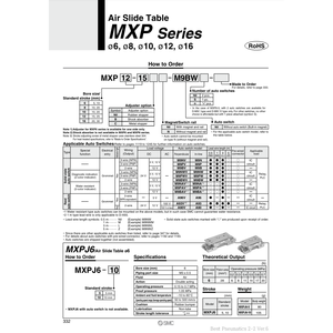 MXP8-10โต๊ะสไลด์ลมนิวเมติก SMC - Product Image 2