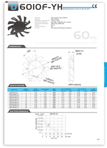Ventilador Axial Eléctrico D6010F-YH de 60 mm, 5/12/24 V, OEM, con Rodamiento de Bolas - Product Image 3