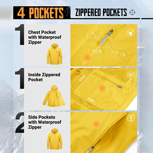 New Arrival Casual Fashion <b>Men</b> Zipper Windbreaker <b>Jacket</b> <b>Lightweight</b> Winter Quick Dry Outdoor Custom <b>Men</b> Windbreaker <b>Jacket</b> - Product Image 6