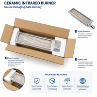 Brûleur infrarouge en céramique pour four, pièce de rechange, élément chauffant, rôtissoire, machine à shawarma, GPL/GN, ODM/OEM