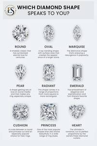EVERGLOW Meilleure vente Grand format Diamant de laboratoire non monté taille Marquise 5 carats Couleur EFG Pureté VS pour la fabrication de bijoux - Product Image 5