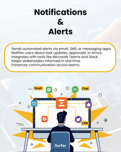Automatización de Flujo de Trabajo Empresarial de Alta Calidad con Tiempo de Inactividad Cero y Flujo de Datos Impecable para Gestión de Trabajos Repetitivos y Aprobación de Configuraciones - Product Image 2