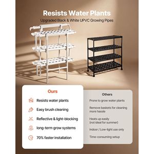 Kit Sistema di Coltivazione Idroponica a 3 Livelli con 90 Tubi in UPVC, Irrigazione Temporizzata e Protezione Solare per Giardinaggio Indoor - Product Image 5