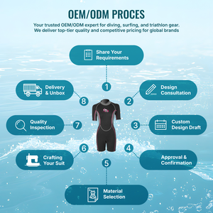 AROPEC 3mm Neoprene Shorty Women's <b>Wetsuit</b> Titanium Back Zipper Flatlock Stitched Surfing Diving Suit Custom Logo OEM Service - Product Image 5