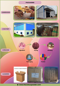 Poudre de couleur fluorescente de qualité supérieure d'approvisionnement d'usine | Flux libre, réactif aux UV, poudre de lueur non toxique la plus sûre pour les événements - Product Image 5