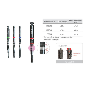 Kit de retrait de vis cassées et de fixation d'implants dentaires pour la réparation et le récupération d'implants - Product Image 5