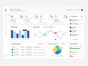 Desarrollo de Software ERP de RoyalCraft con Gestión de Inventario, Contabilidad, Recaudación de Impuestos, CRM, Adquisiciones, Fabricación e Inteligencia de Negocios - Product Image 1