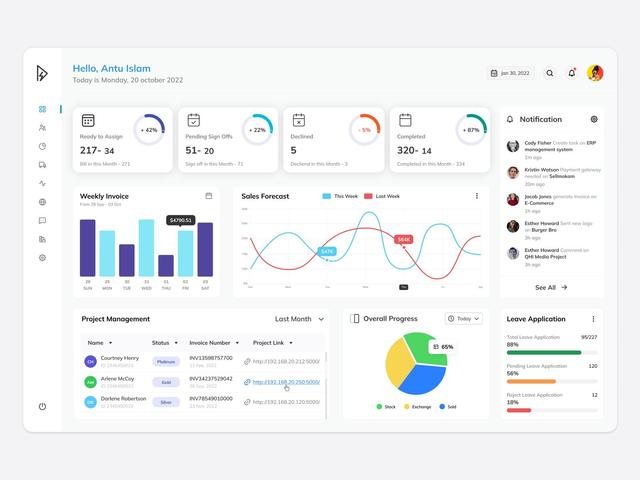 RoyalCraft ERP Software Development with Inventory Accounting HR Payroll CRM Procurement Manufacturing and Business Intelligence