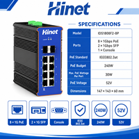 Commutateur PoE industriel 8 ports Gigabit Ethernet 2 ports SFP Gigabit Uplink Console Rail DIN Commutateur réseau IEEE802.3at 240W