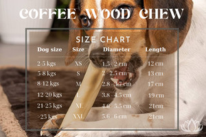 Jouet à mâcher en bois de café TOP SELLING 2026 pour chien, pour la stimulation des animaux de compagnie, matériau écologique à usage durable - Product Image 2