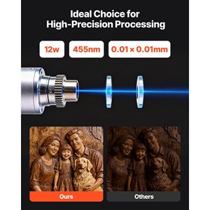 Grabador Láser Portátil de 12W, Cortador Láser Azul, Alta Velocidad de 5000 mm/s, Precisión de Grabado de 0.01 x 0.01 mm, Máquinas de Grabado Láser - Product Image 3