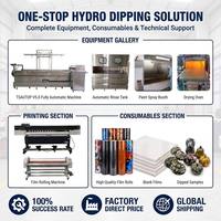 TSAUTOP Máquina de Hidroimpresión y Horno de Secado Hidrográfico, Fabricante de Soluciones para Proyectos Industriales de Impresión por Transferencia de Agua