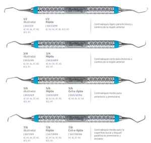 9 Piezas de Curetas Dentales Gracey Mini Five, Instrumentos Quirúrgicos para una Eliminación de Sarro Dental Eficaz - Product Image 1