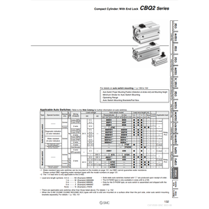 Cylindre CDBQ2B63-50DCM-RN compact SMC Pneumatics - Product Image 3