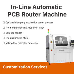 GAM320AT GENITEC ชิ้นส่วนหลักมอเตอร์ PLC ใหม่ รับประกัน 1 ปี สำหรับเครื่องตัดแผงวงจรไฟฟ้าสำหรับการผลิต - Product Image 3