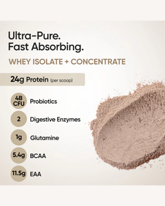 Proteína de Suero de Leche Aislada en Polvo, 24g de Proteína con BCAA, EAA y Probióticos, Sabor Cappuccino, para la Recuperación Muscular - Product Image 3