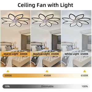 Ventilatore da Soffitto LED da 35,4 Pollici con Telecomando, 6 Velocità del Vento, 3 Temperature di Colore della Luce - Product Image 3