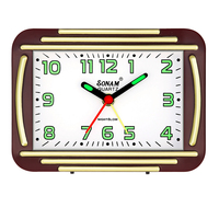 Jam Alarm Terlaris untuk Rumah, Kantor, Kamar Tidur, Hemat Energi, Performa Handal, Tersedia dengan Harga Kompetitif
