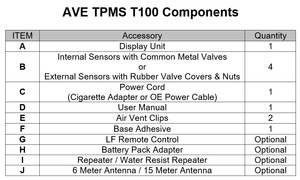 ผลิตในไต้หวัน อุปกรณ์เสริม AVE TPMS T100-SERIES สำหรับมิตซูบิชิ แม็กนัม - Product Image 6
