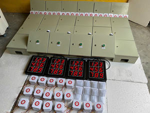 Sistema Inteligente de Llamada para Enfermeras – Botón SOS e Indicador Luminoso de Habitación - Software SCADA Gratuito |   Solución de Seguridad Hospitalaria - Product Image 4