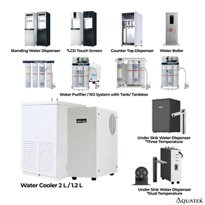 Sistema de ósmosis inversa RO AQ-50-1 de diseño compacto con tanque, 96% de eficacia, para uso doméstico y comercial - Product Image 2