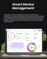Services d'expertise en programmation et développement : applications web et mobiles full-stack et solutions logicielles personnalisées