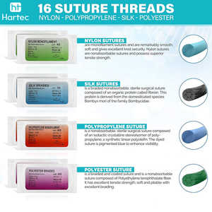 Kit de suture complet, personnalisé, de qualité supérieure, durable et tendance pour les étudiants en médecine. - Product Image 5