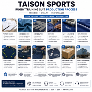 ชุดฝึกซ้อมรักบี้ TAISON SPORTS สำหรับทุกเพศ ผลิตจากโพลีเอสเตอร์อินเตอร์ล็อคคุณภาพพรีเมียม 280 GSM ผ้าฟลีซมีฮู้ด สีเทาแดง สำหรับฤดูหนาว ชุดทีม สามารถสั่งทำได้ - Product Image 4