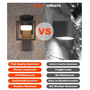 Lampes murales modernes étanches 6,5W avec ampoule LED GX53 remplaçable, 650 lumens, blanc chaud 3000K pour éclairage extérieur de porche - 36513 - Product Image 5