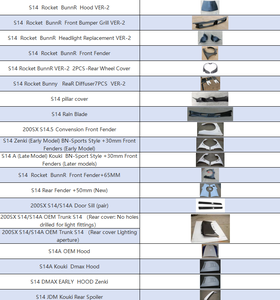 Accessoires pour Nissan Silvia S14 : Capot, pare-chocs, ailes, jupes latérales, aileron arrière style Rocket en fibre de verre et fibre de carbone – Pièce JDM - Product Image 3