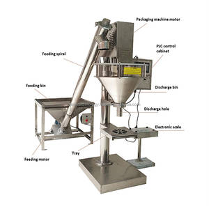 Machine de remplissage semi-automatique multifonctionnelle pour poudres sèches, pour l'emballage de sachets/bouteilles en film et de sacs alimentaires, avec doseur à vis sans fin et fonction de pesage - Product Image 6