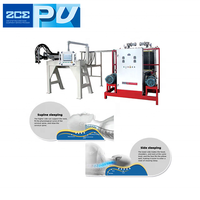 Machine automatique haute pression pour la production de mousse de polyuréthane, idéale pour les panneaux sandwich et matériaux de construction – Vente chaude en provenance de Chine