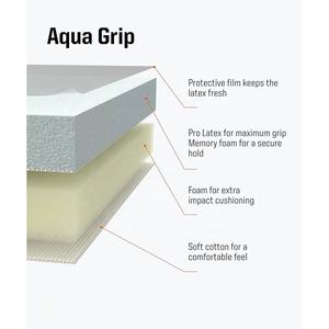 Guantes de Portero de Fútbol de Látex de Alta Espuma, Nuevos, con Goma de Protección en el Dorso de la Mano, Correa Extraíble e Inyección de Goma, Protección para el Pulgar - Product Image 4