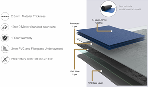 Revêtement de sol en PVC pour terrain de tennis, épaisseur 7 mm, antidérapant, sol sportif intérieur, matériau plastique - Product Image 3