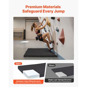 Tappetino da Bouldering con Cinghie Regolabili e Design Pieghevole per Arrampicatori - Product Image 4