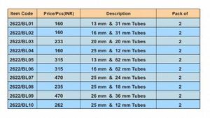 คอยล์ระบายความร้อนแก้ว BioLab Boro 3.3 สำหรับเครื่องกลั่นในห้องปฏิบัติการ ประเภทที่ 1 คลาส A ขนาด 13-62 มม. OEM - Product Image 2