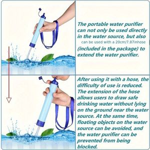 Filtro d'Acqua Portatile a Manovella per Escursionismo, Camper, Campeggio, Emergenze e Viaggi - Product Image 2