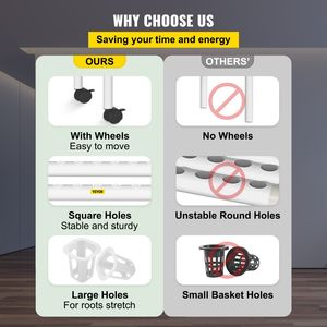 Kit de plantation d'intérieur blanc pour système de culture hydroponique 54 sites 6 tuyaux PVC-U de qualité alimentaire pompe à eau minuterie nid panier éponge - Product Image 5